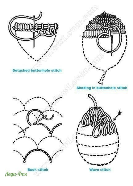 Красивые схемы для вышивки гладью