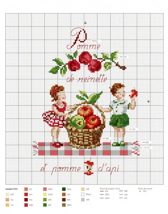 ​Вышивка прекрасных дам