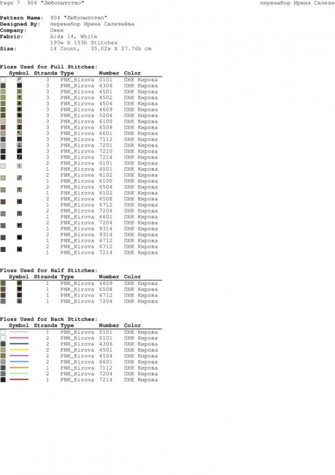 Вышиваем енота Вышиваем енота