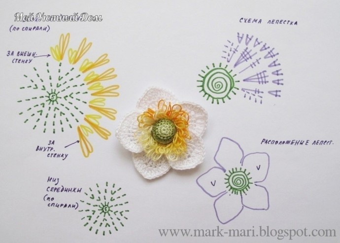 Вязаный цветочек "Анемона": мастер-класс
