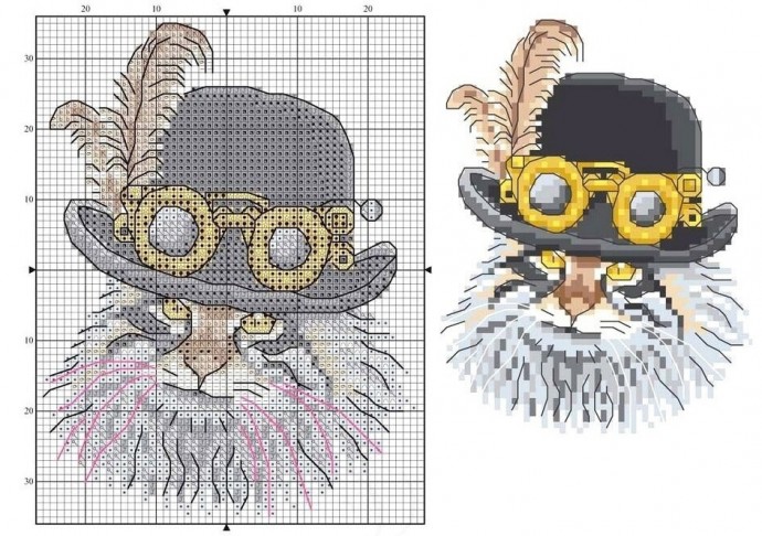 Вышивка крестиком в стиле стимпанк