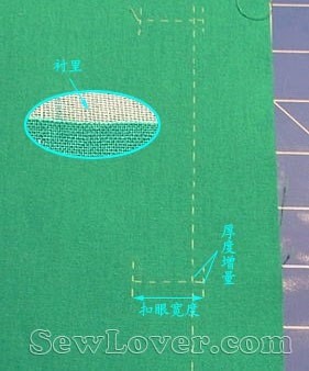 Обтачная петля в рамку: мастер-класс