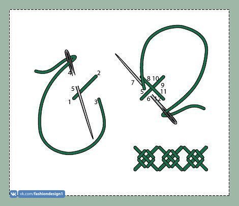 Замечательная подборка ручных швов