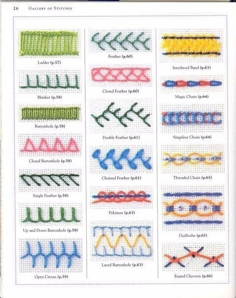 Для любителей вышивки