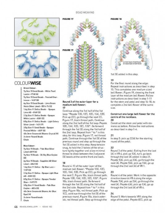 Колокольчики в технике ндебеле