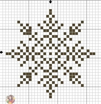 Схемы для вышивки крестиком