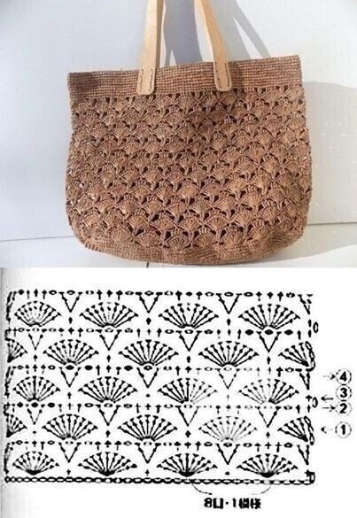 ​Подборка простых сумочек крючком