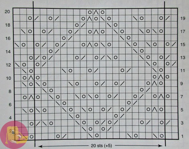 Восхитительные узоры спицами из коллекции Барбары Вокер