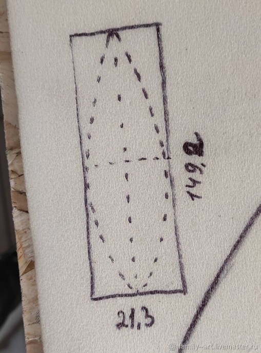 Как построить лекало на большой шар без циркуля