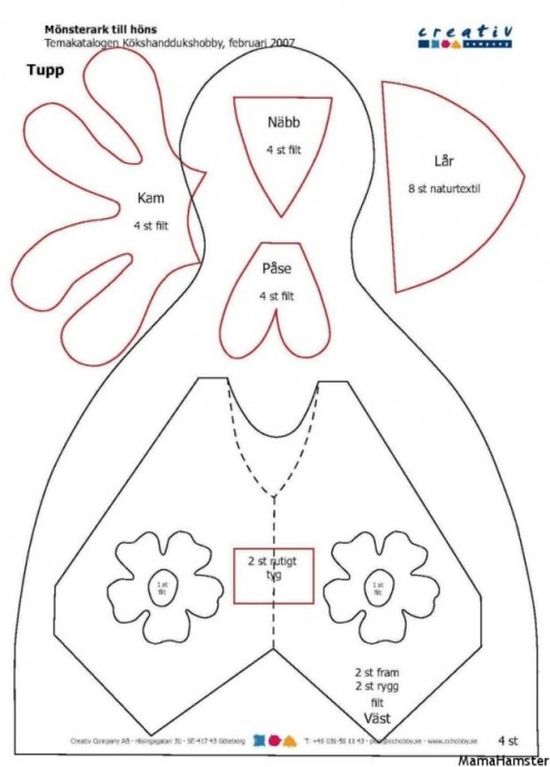Весомые причины сшить пальчиковый театр