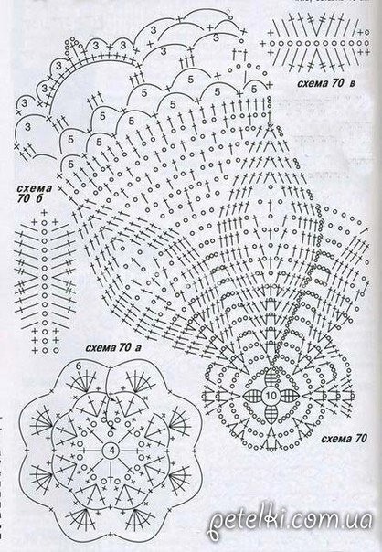 Летние шляпки крючком
