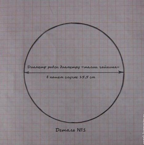 Грелочка-мешочек для заварочного чайничка