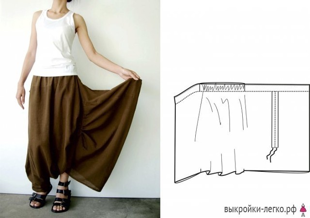 ​Моделирование брюк в стиле "Бохо"
