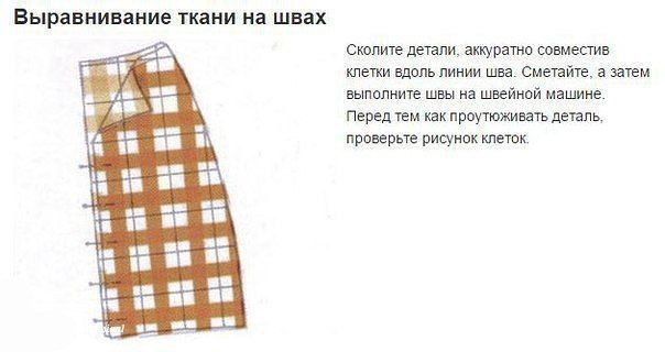 Особенности работы с клетчатыми тканями