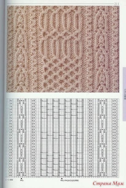 Самые красивые узоры для вязания