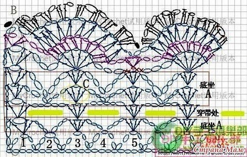 ​Пелерина с чешуйками