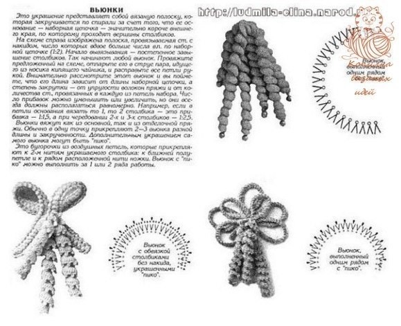 Спиральки, связанные крючком
