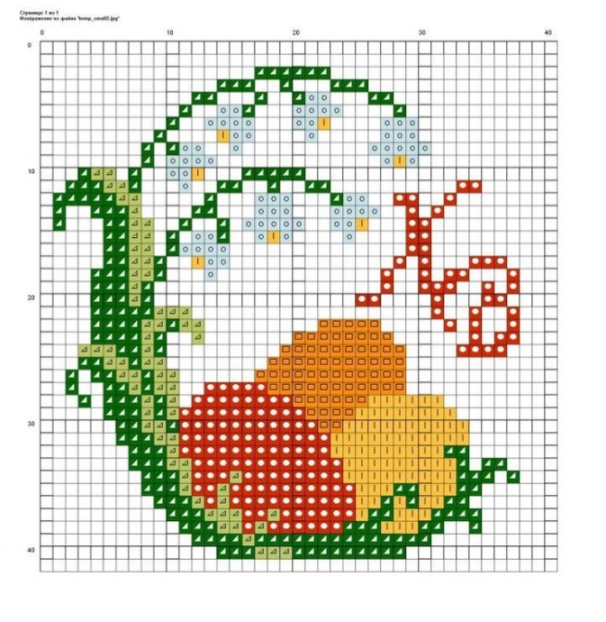 ​Пасхальные схемы вышивки