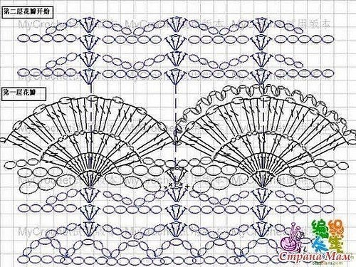 ​Пелерина с чешуйками
