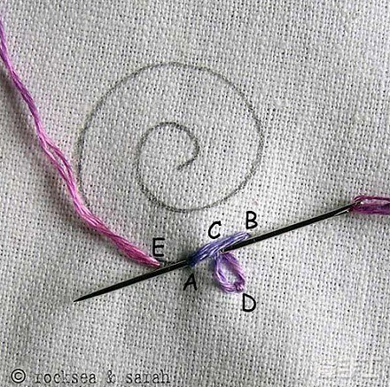 Вышивка по спирали: мастер-класс Вышивка по спирали: мастер-класс