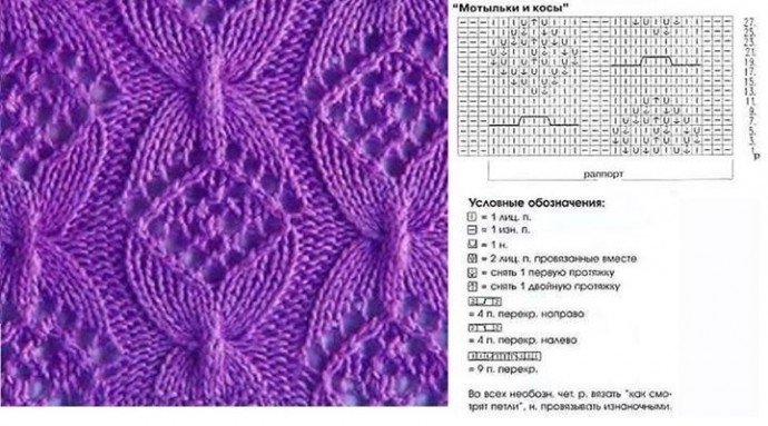 ​Лучшие ажурные узоры