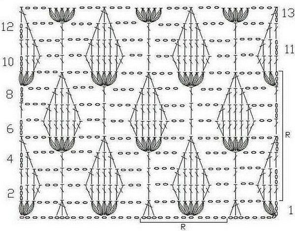 Очень красивые узоры крючком