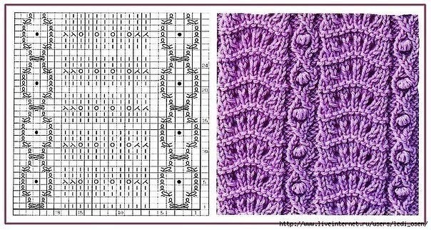 Плотные узоры на спицах Плотные узоры на спицах