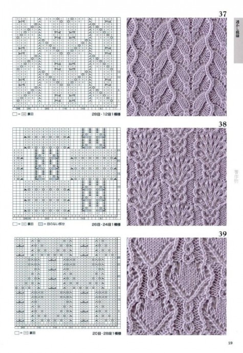 Схемы красивейших узоров