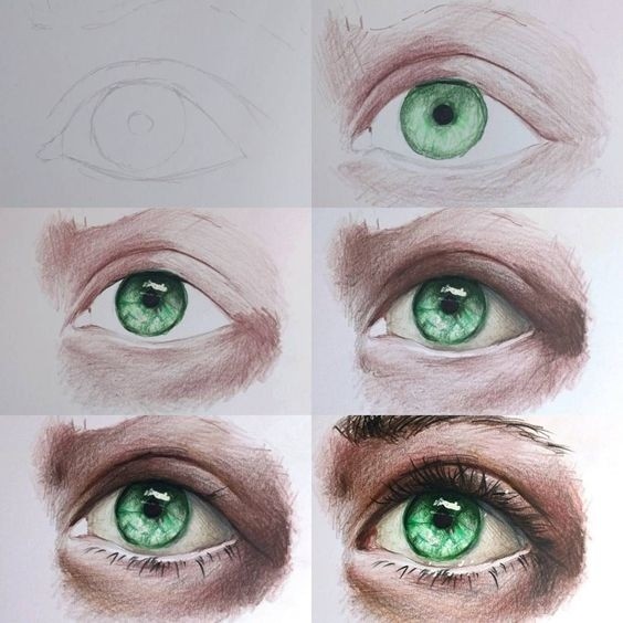 Учимся рисовать глаза