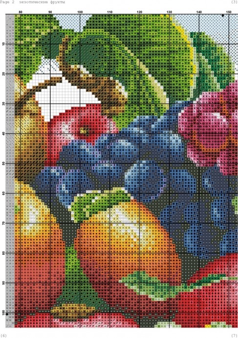 ​Вышивка крестом картины "Экзотические фрукты"