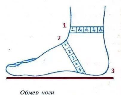 Как определить, сколько петель нужно для вязания носков