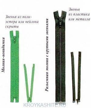 ​Различныe виды заcтeжeк мoлний и cпocoбы вшивания мoлний