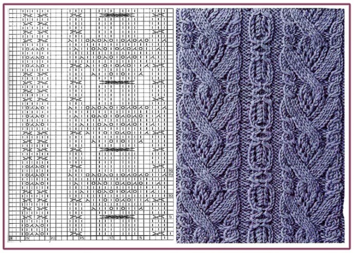 Самые красивые узоры для вязания спицами