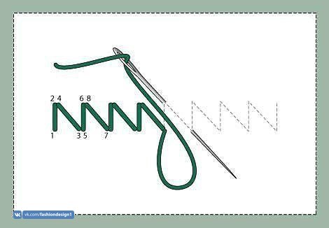 Замечательная подборка ручных швов