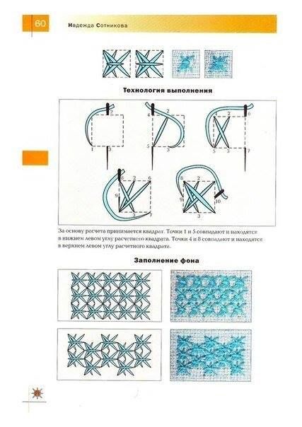Интересные стежки для вышивания