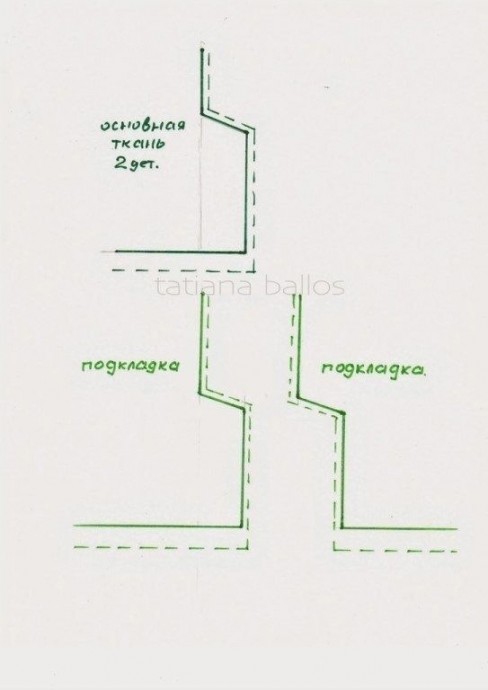 Обработка шлицы в изделиях на подкладке