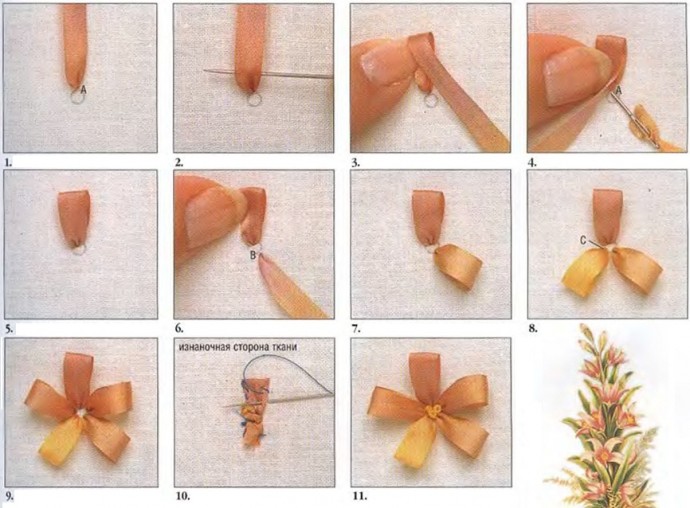 Восхитительная вышивка лентами: идеи и приемы