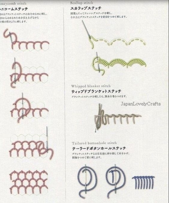 Необычные стежки в привычной вышивке