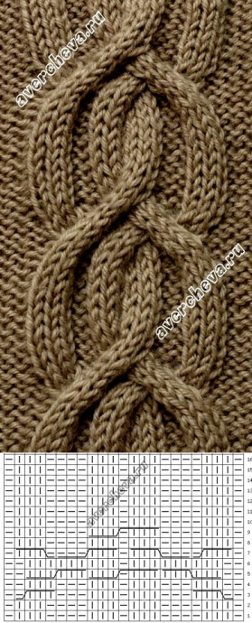 Вязаные узоры с переплетениями