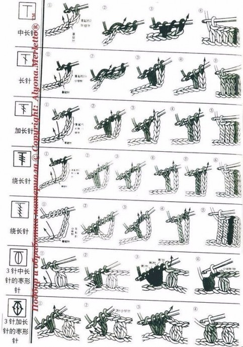 Расшифровка китайских схем