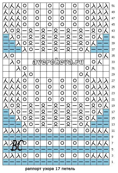 Ажурный узор с волнистым краем