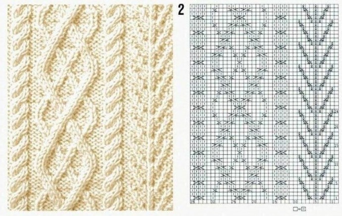 Лучшие узоры для ваших закромов