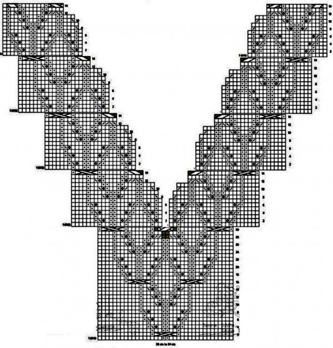 Правильное оформление горловины: вязание спицами