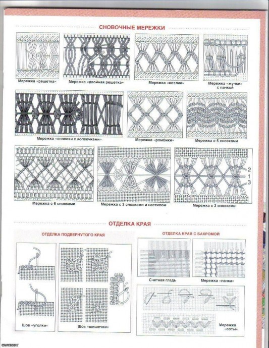 Декоративные швы