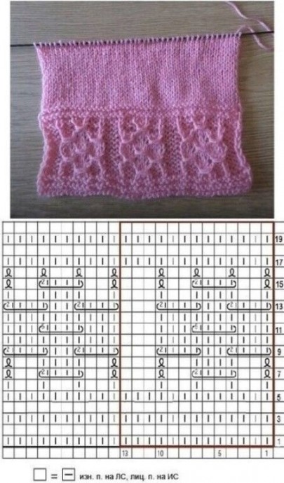 Схемы резинок спицами