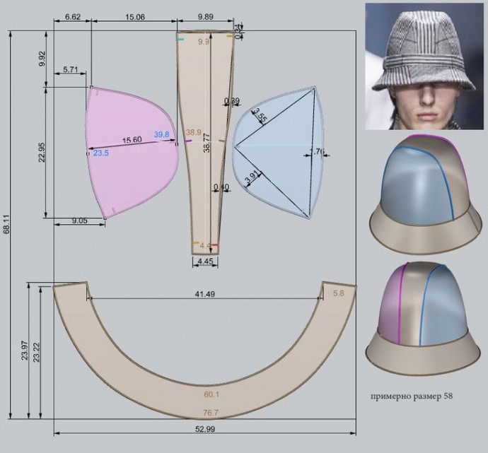 Моделирование шляпы