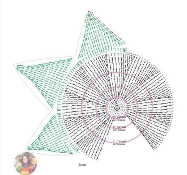 ​Вяжем салфетку "Цветок"