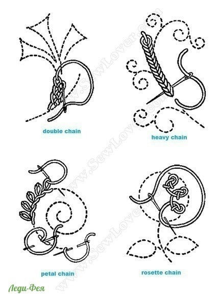 Красивые схемы для вышивки гладью