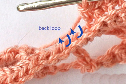 Узор вязания крючком в виде разноцветных полос