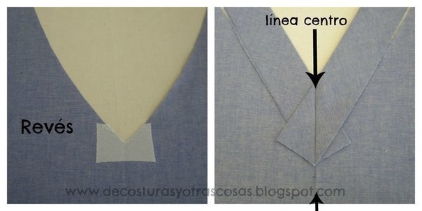 Cпособы обработки горловины планкой "уголком"